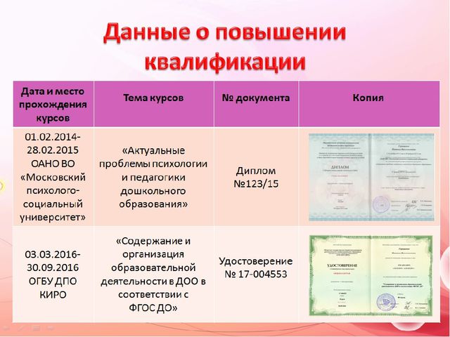 Презентация на тему "Мое портфолио"
