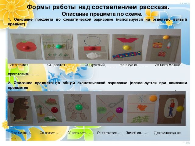 Развитие связной речи детей