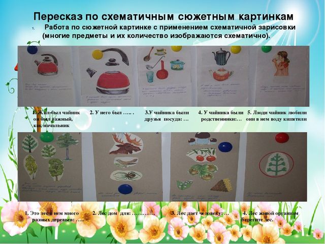 Развитие связной речи детей