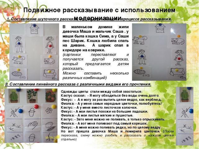 Развитие связной речи детей