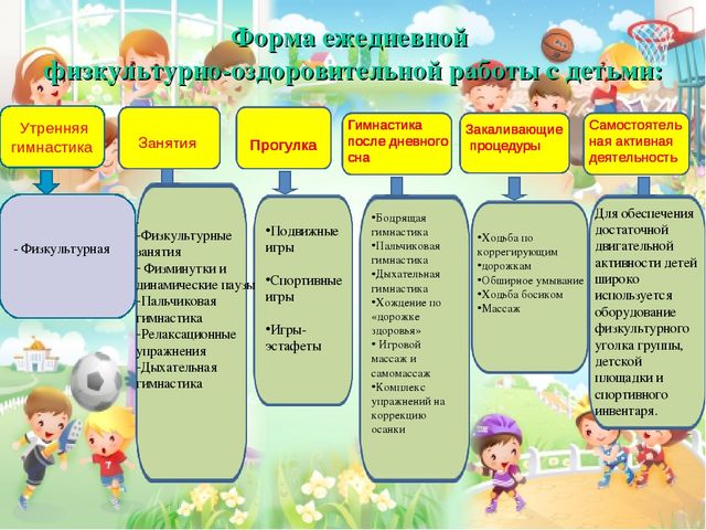 Презентация "Здоровьесбережение в детском саду"