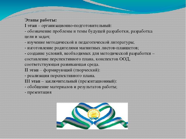 Презентация методической разработки "Путешествие Азамата и Айгуль"