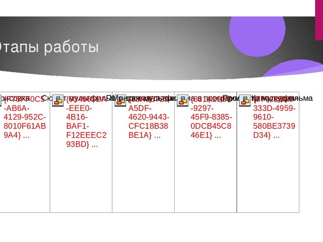 Презентация: мастер-класс "Создание мультфильмов в ДОУ"