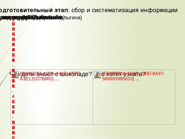 Презентация: Познавательно исследовательский проект: "Из чего делают шоколад"