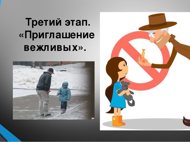 Презентация по основам безопасности детей дома. (5-7 лет)