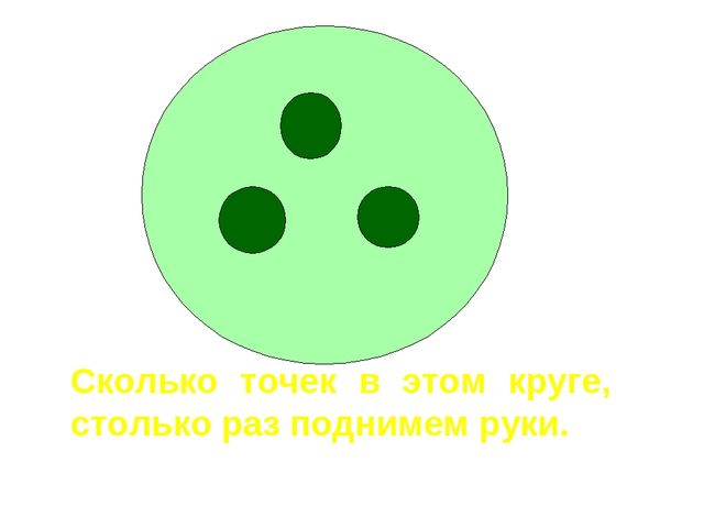 Открытое занятие по математике в подготовительной группе
