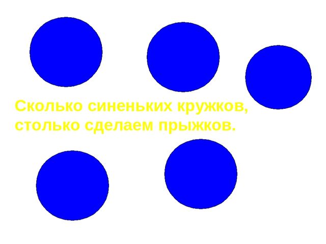 Открытое занятие по математике в подготовительной группе