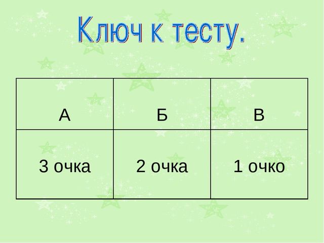 Презентация к консультации для родителей о правах ребенка