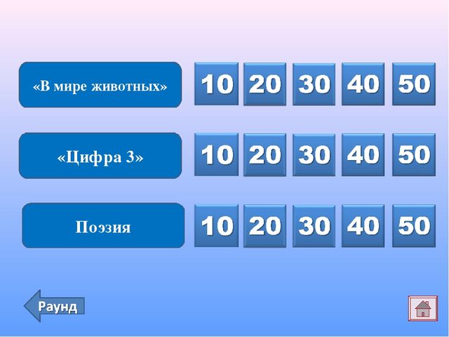 Интерактивная игра для родителей подготовительной группы "Знаю! Читаю!