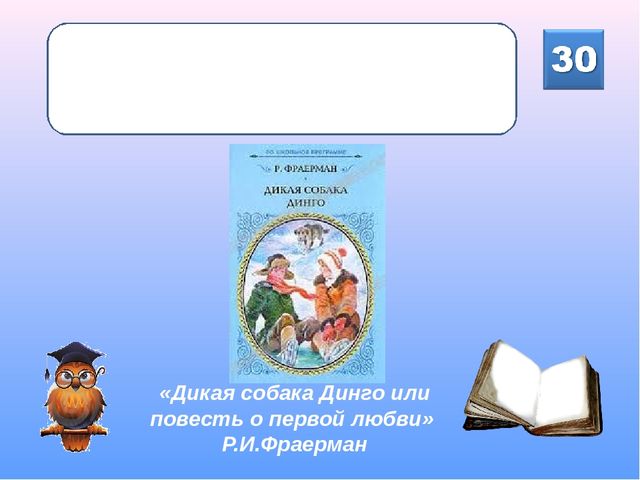 Интерактивная игра для родителей подготовительной группы "Знаю! Читаю!