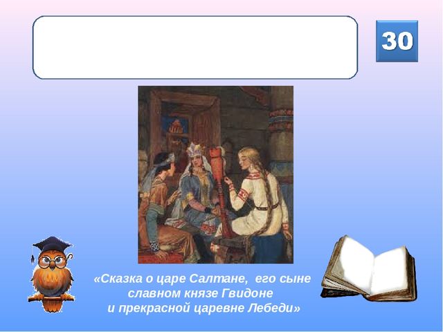 Интерактивная игра для родителей подготовительной группы "Знаю! Читаю!