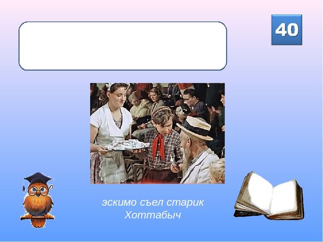 Интерактивная игра для родителей подготовительной группы "Знаю! Читаю!