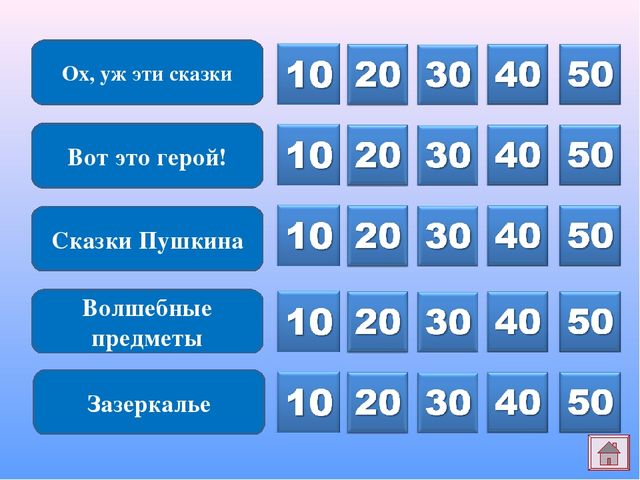 Интерактивная викторина для детей подготовительной группы "Знайка-Читайка"