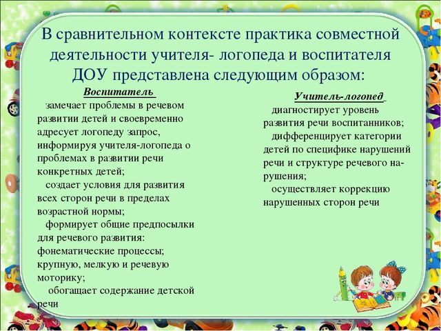 Взаимодействие в работе воспитателей разных возрастных групп с учителем-логопедом