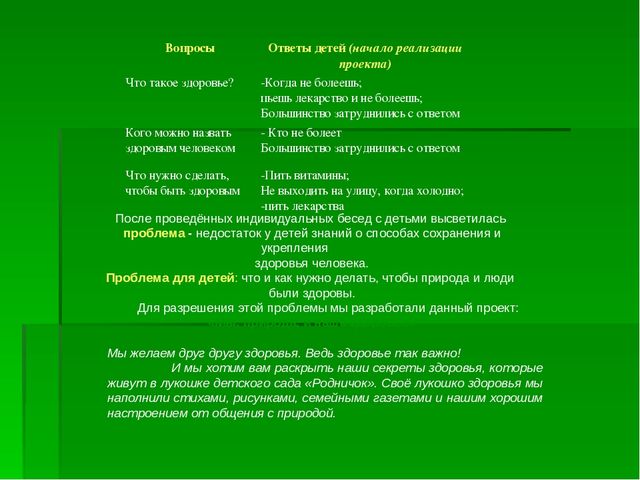 Проект "Природа и наше здоровье"