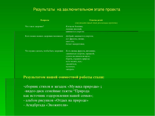 Проект "Природа и наше здоровье"