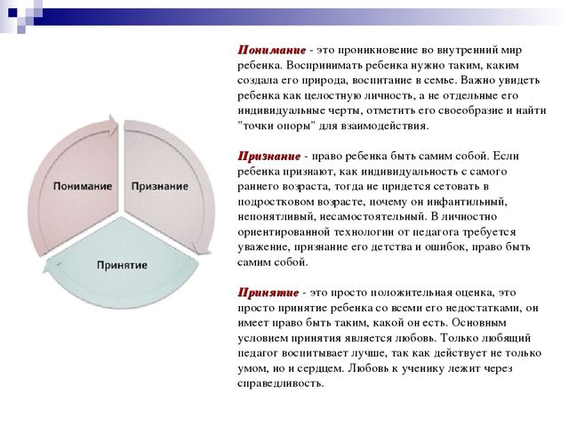 Презентация на тему "Педагогические технологии"
