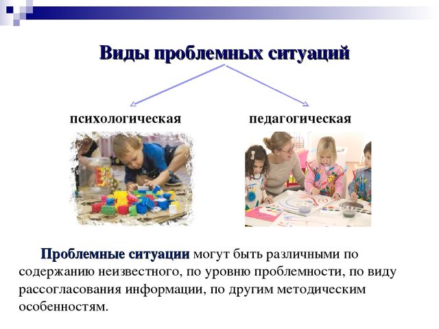 Презентация на тему "Педагогические технологии"
