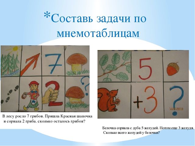 Презентация на тему "Инновационные ступени роста"