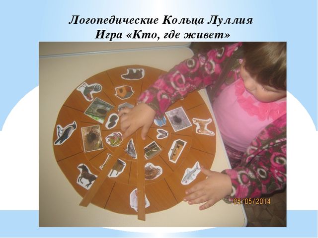 Презентация на тему "Инновационные ступени роста"