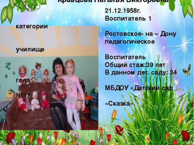 Презентация по нравственно-патриотического воспитатния