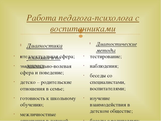 Презентация "Содержание коррекционной работы в ДОУ в соответствии с ФГОС ДО"