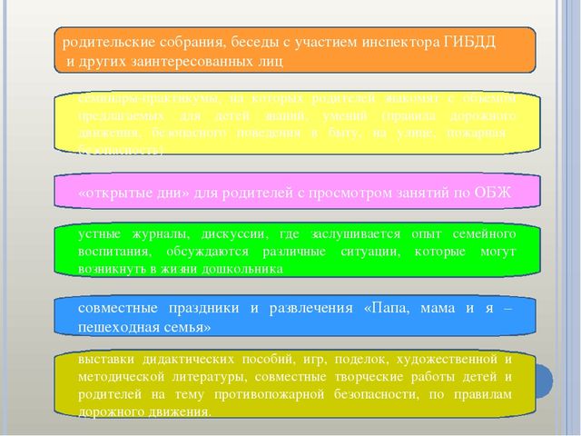 Презентация "Форма работы с родителями".