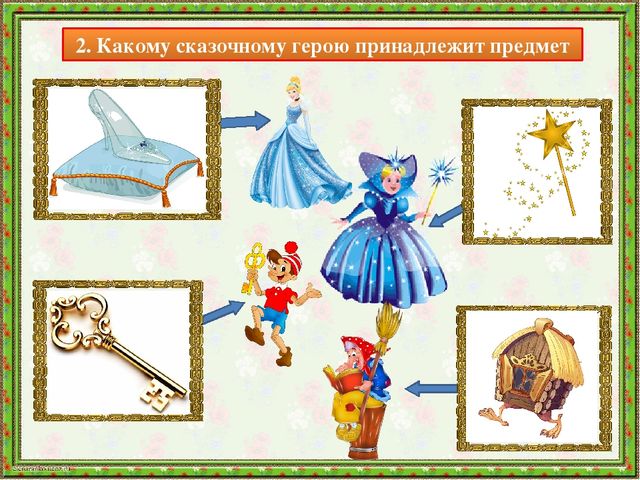 Конспект занятия "Путешествие по сказкам"