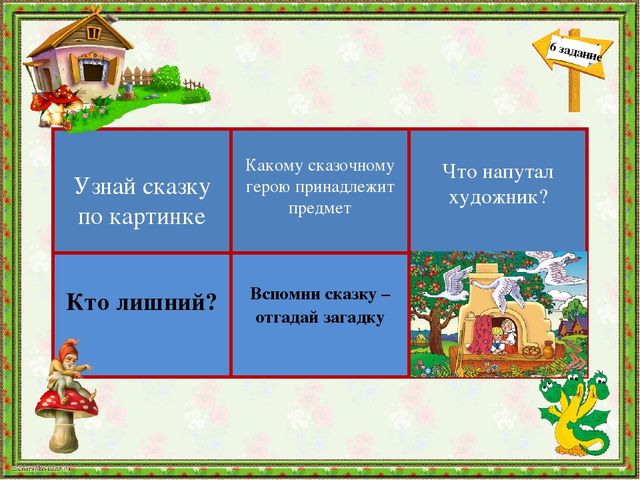 Конспект занятия "Путешествие по сказкам"