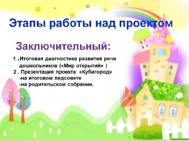 Презентация проекта по развитию речи для младших дошкольников "Кубигород"