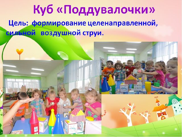 Презентация проекта по развитию речи для младших дошкольников "Кубигород"