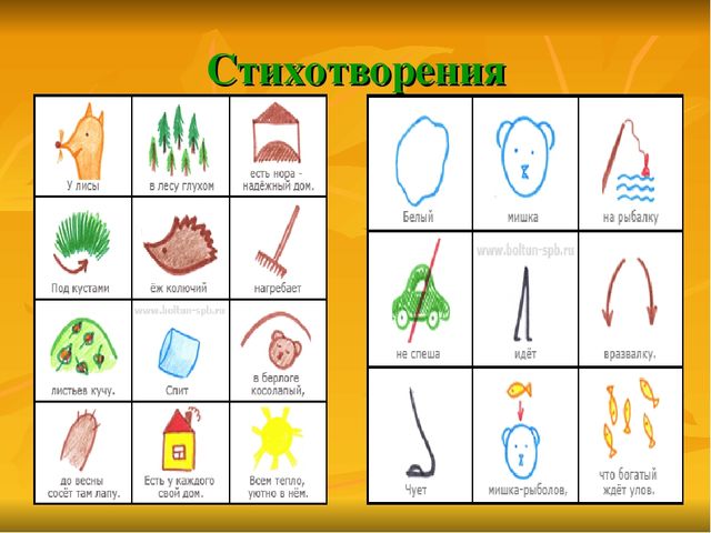 Презентация «Мнемотехника в развитии связной речи у дошкольников».