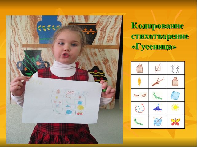 Презентация «Мнемотехника в развитии связной речи у дошкольников».