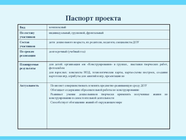 Проект в старшей группе по легоконструированию