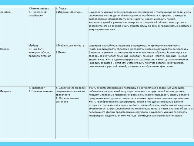Проект в старшей группе по легоконструированию