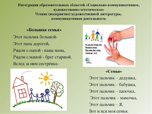 Презентация к проекту:"Моя семья"