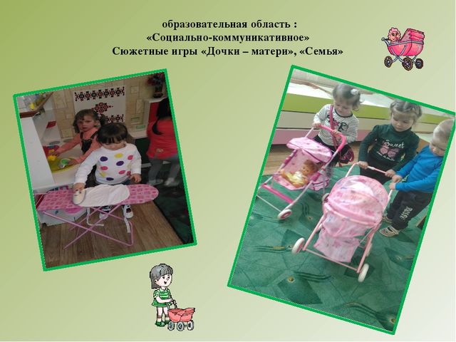 Презентация к проекту:"Моя семья"