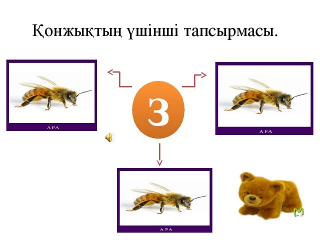 Сауат ашу "Сс-дыбыс және әрпі"