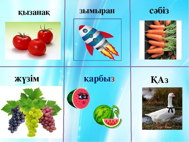 Сауат ашу "Сс-дыбыс және әрпі"
