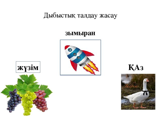 Сауат ашу "Сс-дыбыс және әрпі"