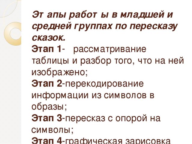 Мастер-класс Тема: «Использование метода наглядного моделирования и мнемотехники для формирования и активизации связной речи дошкольников»