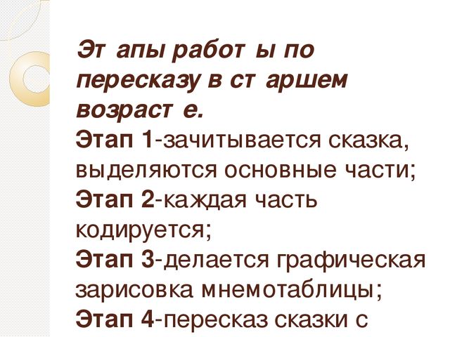 Мастер-класс Тема: «Использование метода наглядного моделирования и мнемотехники для формирования и активизации связной речи дошкольников»