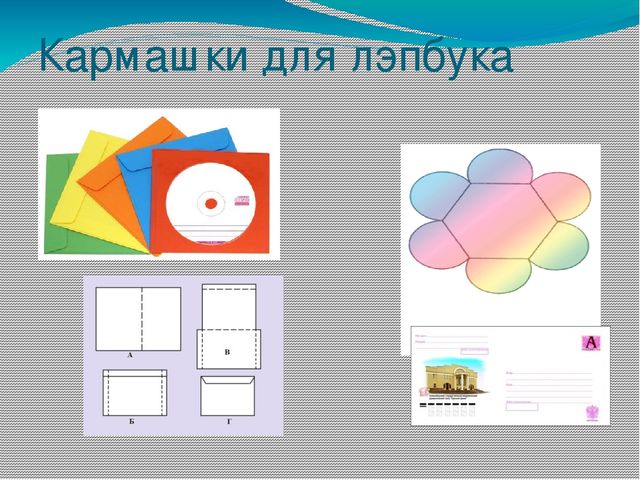 Презентация на тему что представляет собой "Лэпбук"