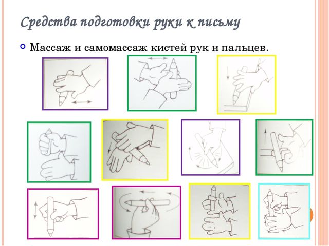 Перспективный план по подготовке руки к письму в старшей группе