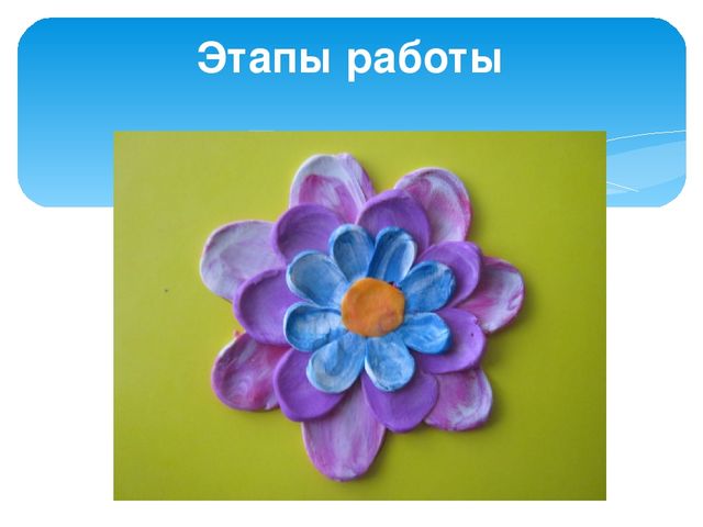 Презентация по предмету "Умелые ручки" в школе будущего первоклассника по теме: "«Пластилиновая живопись. Изделие « Цветочек».