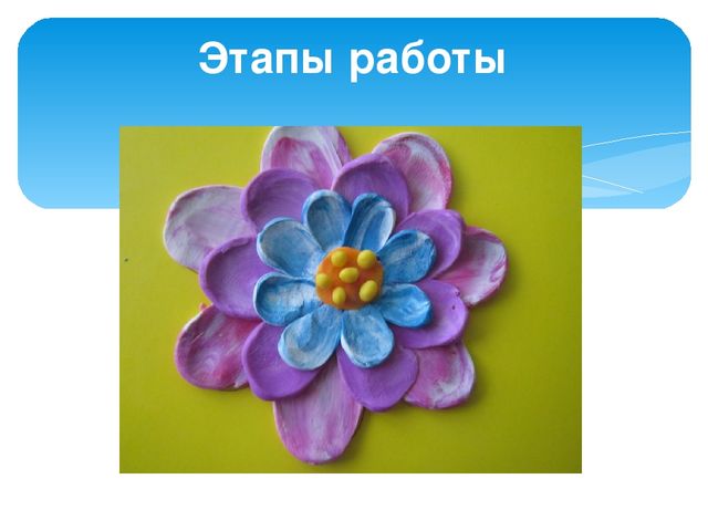 Презентация по предмету "Умелые ручки" в школе будущего первоклассника по теме: "«Пластилиновая живопись. Изделие « Цветочек».