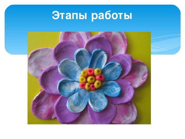 Презентация по предмету "Умелые ручки" в школе будущего первоклассника по теме: "«Пластилиновая живопись. Изделие « Цветочек».