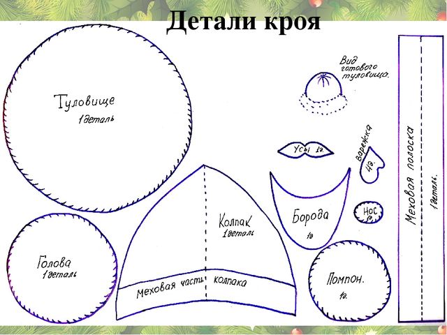 Мастер-класс: Изготовление новогоднего сувенира Дед Мороз