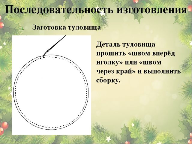 Мастер-класс: Изготовление новогоднего сувенира Дед Мороз