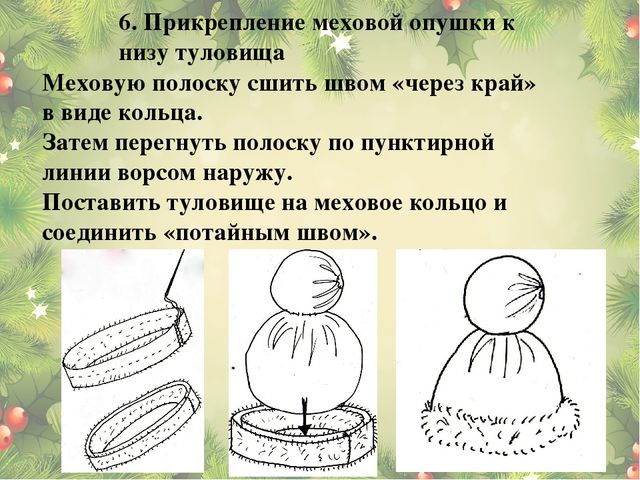 Мастер-класс: Изготовление новогоднего сувенира Дед Мороз